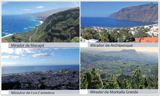 Miradores di Tenerife