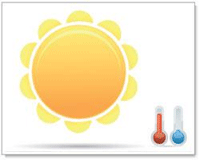 Meteo Tenerife
